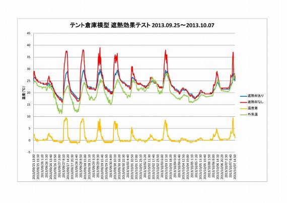 20131018-13.jpg 20131018-13.jpg