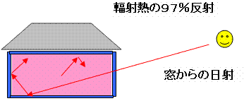 室内魔法瓶.GIF 室内魔法瓶.GIF