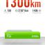 通算ジョギング1300km走破。