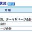 祝・500,000アクセス達成! 祝・500,000アクセス達成!