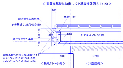 春の2hスペシャルの基礎補強追加解説 春の2hスペシャルの基礎補強追加解説