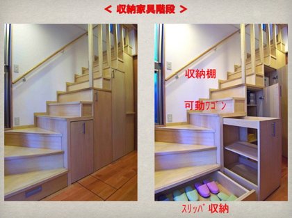 階段室をもっと有効に使い込む その1 階段室をもっと有効に使い込む その1