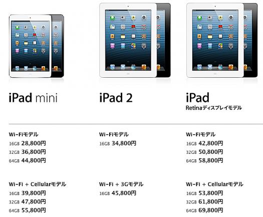 iPadﾗｲﾝｱｯﾌﾟ.jpg