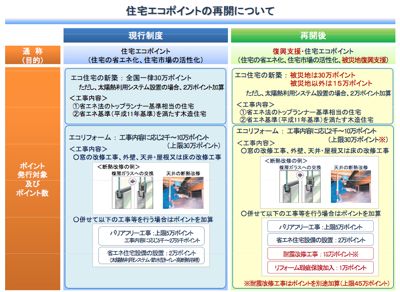 住宅ｴｺ再11.jpg