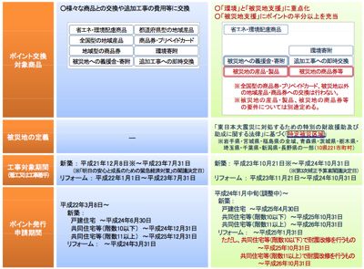 住宅ｴｺ再21.jpg