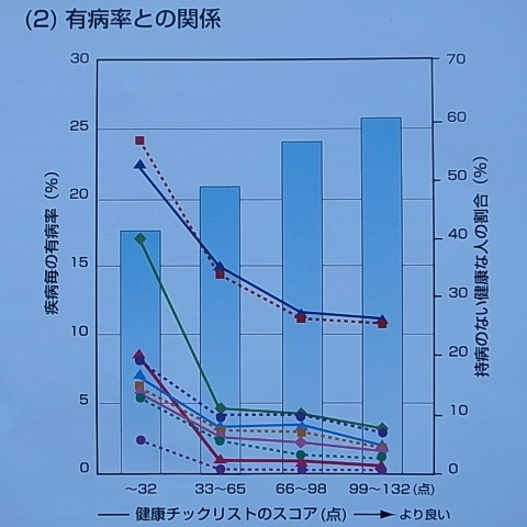 20120221肩こり.jpg 20120221肩こり.jpg