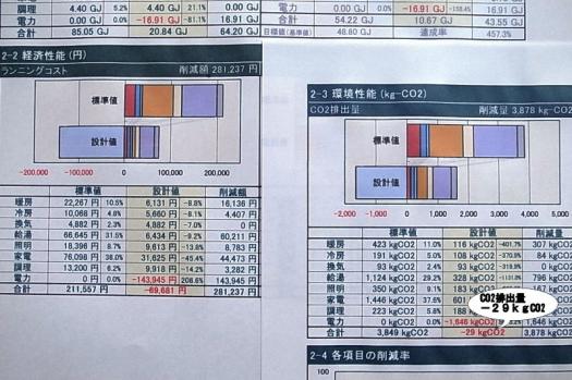 20130318ゼロエネ.jpg 20130318ゼロエネ.jpg