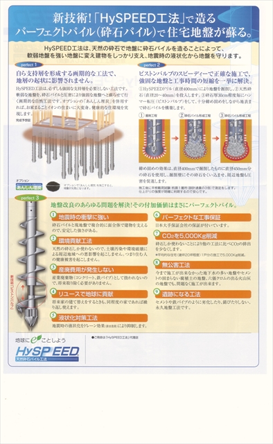 ハイスピード２